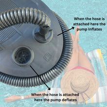 Load image into Gallery viewer, Foot Pump avkaralounger